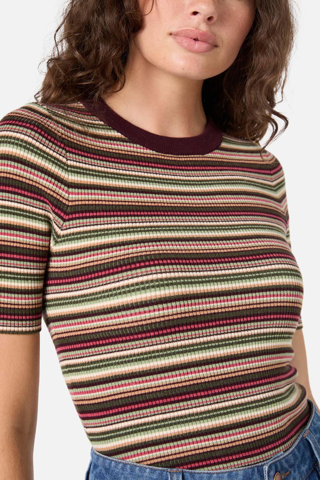 Cydney Stripe Rib Knit Top - Image 12